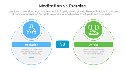 meditation vs physical exercise comparison or versus concept for infographic template banner with big circle and small circle badge with two point list information
