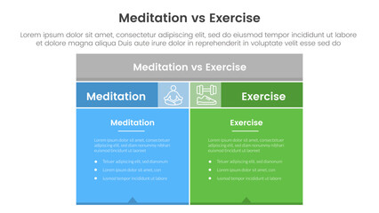 meditation vs physical exercise comparison or versus concept for infographic template banner with box table with fullcolor background block with two point list information