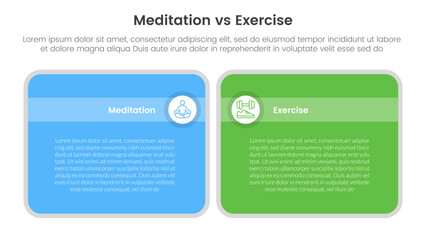 Fototapeta premium meditation vs physical exercise comparison or versus concept for infographic template banner with big round box table with two point list information