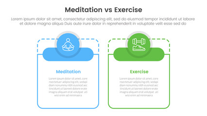 meditation vs physical exercise comparison or versus concept for infographic template banner with big table shape round circle header with two point list information