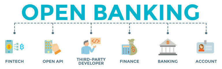 Open banking banner web icon illustration of financial technology with fintech, coding, open API, finance, banking, third party developer, and account icons.	