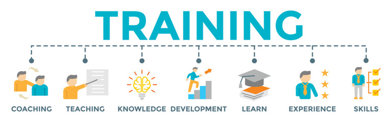 Training banner web illustration concept for business education with icon of coaching, teaching, knowledge, development, learning, experience, and skills