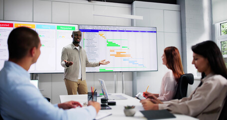 Business Management Kanban Training