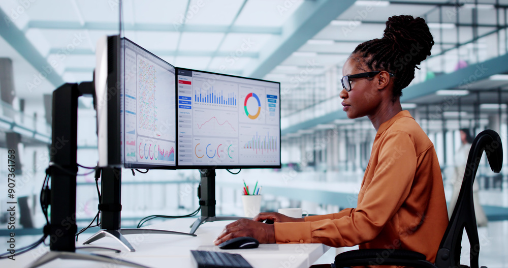 Poster KPI Business Analytics Data Dashboard