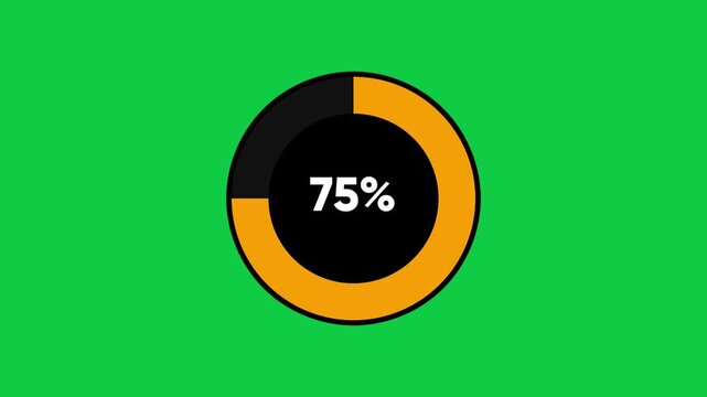 pie chart circle 75 percent loading graph animations