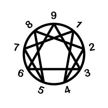 Enneagram icon template