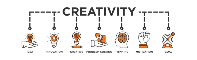 Creativity banner web icon vector illustration concept with icon of idea, innovation, creative, problem solving, thinking, motivation, goal