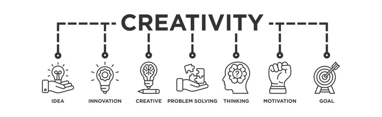 Creativity banner web icon vector illustration concept with icon of idea, innovation, creative, problem solving, thinking, motivation, goal
