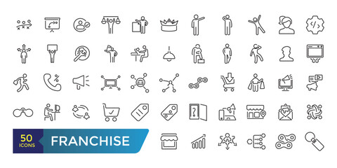 Franchise icon set. Franchisee, license, royalties, chain, shop, business model Icon. Collection and pack of linear web and ui icons. Editable stroke. Vector illustration.