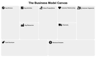 Business Model Canvas Diagram. Business infographic template for marketing plan.