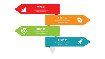 Visual guide with 4 steps presented in an infographic format for simplicity.