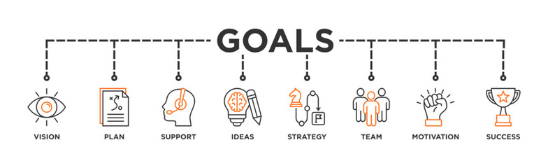 Goals banner web icon vector illustration concept with icon of vision, plan, support, ideas, strategy, team, motivation, and success