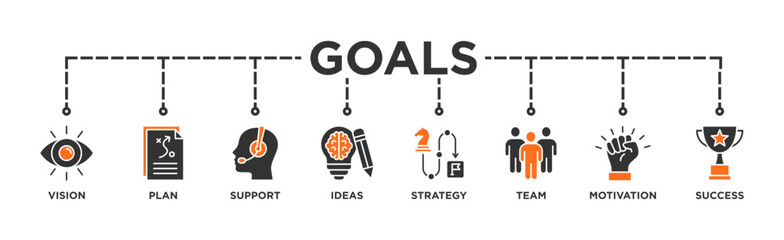 Goals banner web icon vector illustration concept with icon of vision, plan, support, ideas, strategy, team, motivation, and success