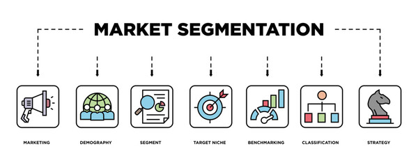 Market segmentation banner web icon vector illustration concept with icon of marketing, demography, segment, target niche, benchmarking, classification, strategy