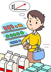 社会問題のイラスト - 物価高・インフレ・値上げラッシュ・家計直撃