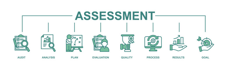 Assessment banner web icon vector illustration for accreditation and evaluation method on business and education with audit, analysis, plan, evaluation, quality,process,results and goal icon