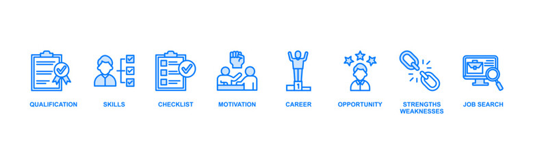 Career planning banner web icon vector illustration concept with icon of define goal, checklist, strengths weaknesses, motivation, qualification, support and success