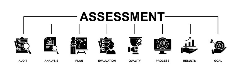 Assessment banner web icon vector illustration for accreditation and evaluation method on business and education with audit, analysis, plan, evaluation, quality,process,results and goal icon