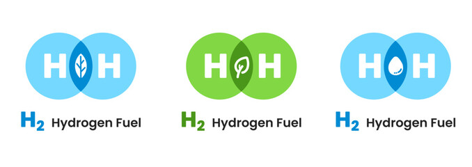 Hydrogen H2 fuel alternative environmental friendly leaf, water, round symbol in blue green color