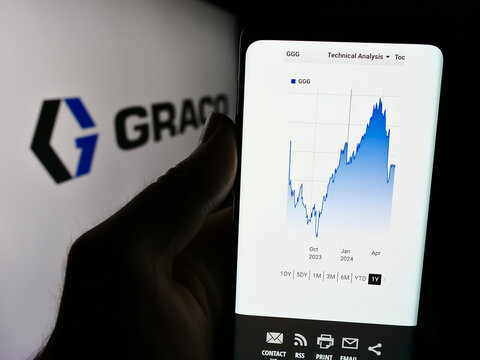 Stuttgart, Germany - 07-24-2024: Person holding cellphone with webpage of US fluid-handling equipment company Graco Inc. in front of logo. Focus on center of phone display.