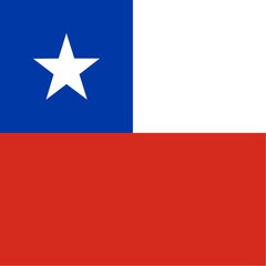 Chile flag, Chilean flag, Chile national flag