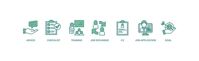 Career planning banner web icon vector illustration concept with icon of define goal, checklist, strengths weaknesses, motivation, qualification, support and success
