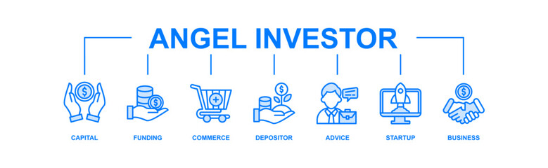 Angel investor banner web icon vector illustration concept of business angel, informal investor, investment founder with icon of capital, funding, commerce, depositor, advice, startup and business