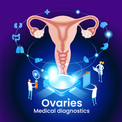 Medicaldiagnostics of ovaries. Modern treatment future medicine. Innovative health care analysis of AI technology.