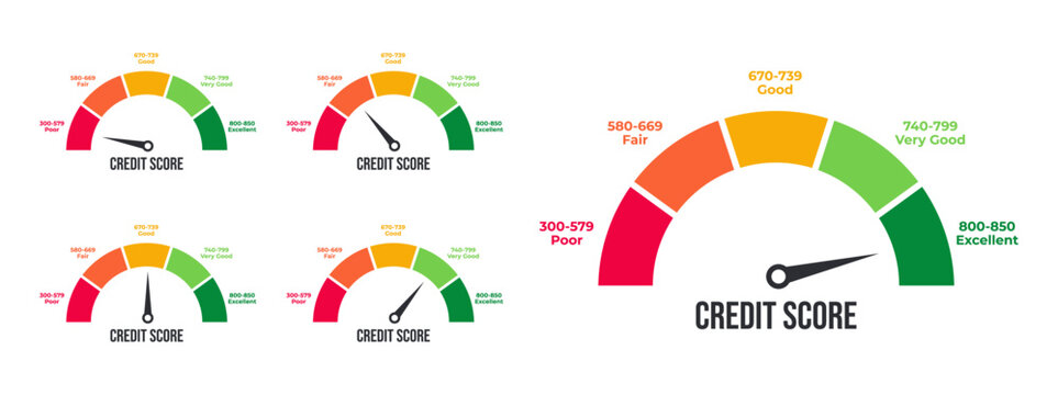 A set of credit score ranges icon. Loan rating scale with levels from poor to excellent. Fico report dashboard with arrow isolated on white background. Financial capacity assessment. Low to high eps10