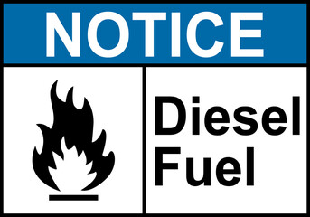 Fire sign. Flammable combustible materials. Fuel fire hazard. Do not smoke near diesel, petrol, gas. Warning of fire hazard and the need to observe safety measures. Flammable materials work area.