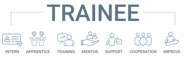 Trainee concept banner icon contain of intern, apprentice, training, mentor, support, cooperation, and improve vector illustration