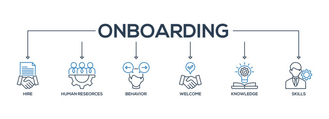 Onboarding banner web icon vector illustration concept with icon of hire,human reseorces,behavior,welcome,knowledge and skills