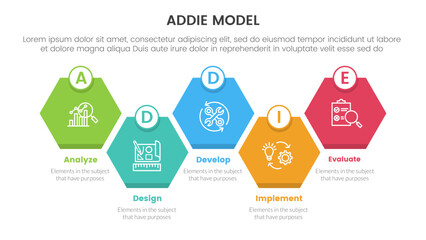 ADDIE model framework infographic template banner with diamond honeycomb up and down right direction with 5 point list information for slide presentation