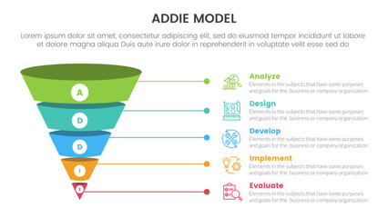 ADDIE model framework infographic template banner with funnel 3d shadow dimension shape with 5 point list information for slide presentation