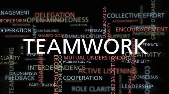Word cloud on the topic of teamwork, cohesion and working together, keywords surround the title, animation on black
