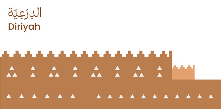 Web Translation: Welcome to Diriyah. Kingdom of Saudi Arabia. Traditional pattern Najd region. Founding Day