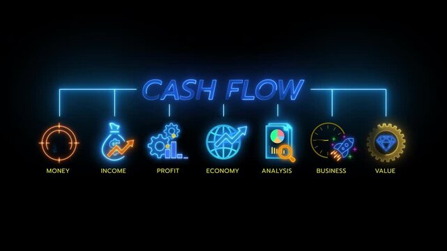 Glowing neon line banner of CASH FLOW concept with icons of money, income, profit, economy, analysis, business and value isolated on transparent background.