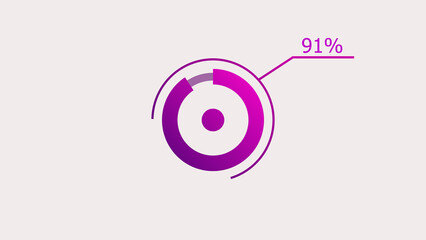 91% circle loading icon diagrams Infographics background. Abstract storage pie chart symbol background illustration.