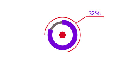 82% circle loading icon diagrams Infographics background. Abstract storage pie chart background illustration.