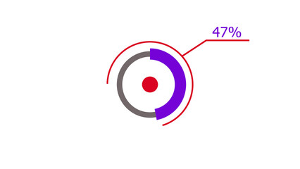47% circle loading icon diagrams Infographics background. Abstract storage pie chart background illustration.