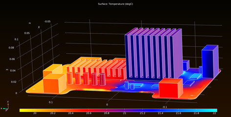 Computer 3d modeling of the temperature distribution  on the surface of the printed circuit board of an electronic device and its components. Thermal analysis. © TKalinovskaya