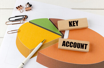KEY ACCOUNT word on wooden block on chart background 