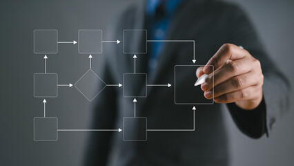 Businessman touch virtual screen of flowchart for business process and workflow with flowchart and processing management concept.