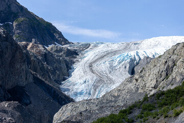 Climate Change Melting Glaciers