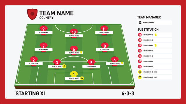 Football or soccer match starting lineups formation 433 and field infographic. Set of football player positions on soccer field. Football kit with soccer jersey icons in flat design.