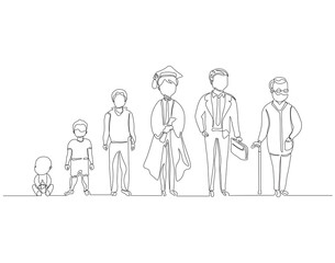 Continuous one line drawing of step of growing up man. One line drawing illustration of human life cycle. Aging Process, Growth, Toddler, concept line art. Editable outline