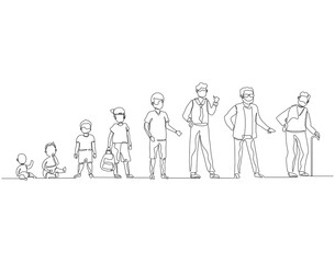 Continuous one line drawing of step of growing up man. One line drawing illustration of human life cycle. Aging Process, Growth, Toddler, concept line art. Editable outline