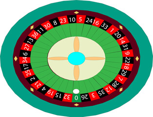 Ruleta de casino
