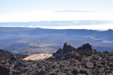Teide series