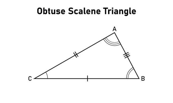 Obtuse scalene triangle in mathematics.